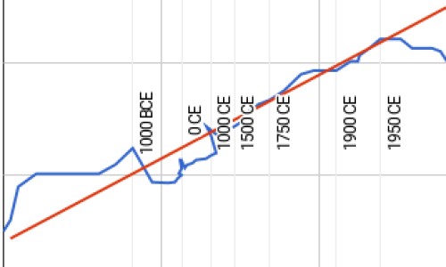 孕妇梦见学做服装网—知名的孕期梦见自己在做生意卖衣服网站,分享怀孕梦见做衣服生男生女什么意思知识